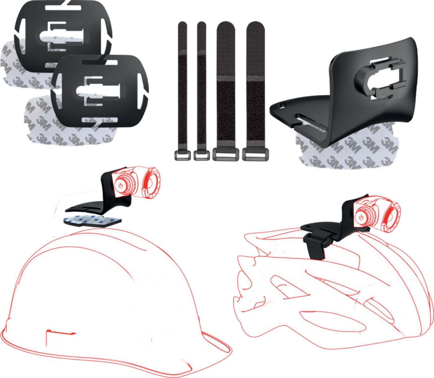 Ledlenser Helmet Connecting Kit H